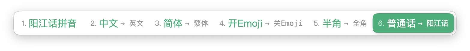 方言词典