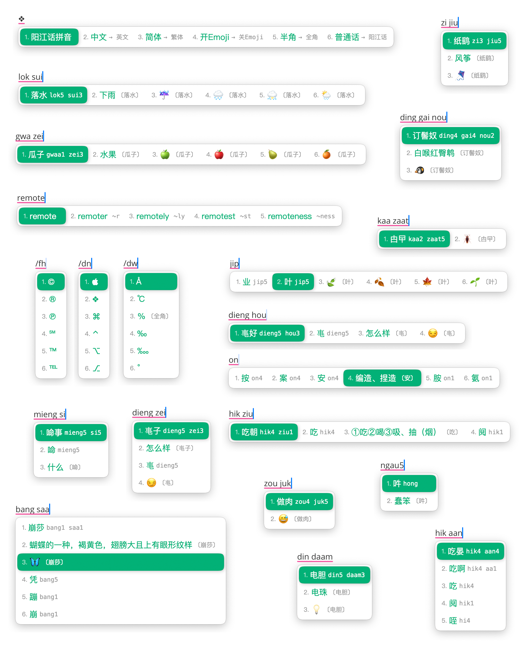 输入方案